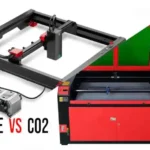 Diode vs co2 1 150x150