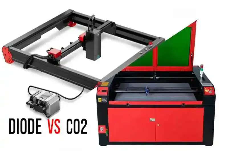 Diode vs co2 1